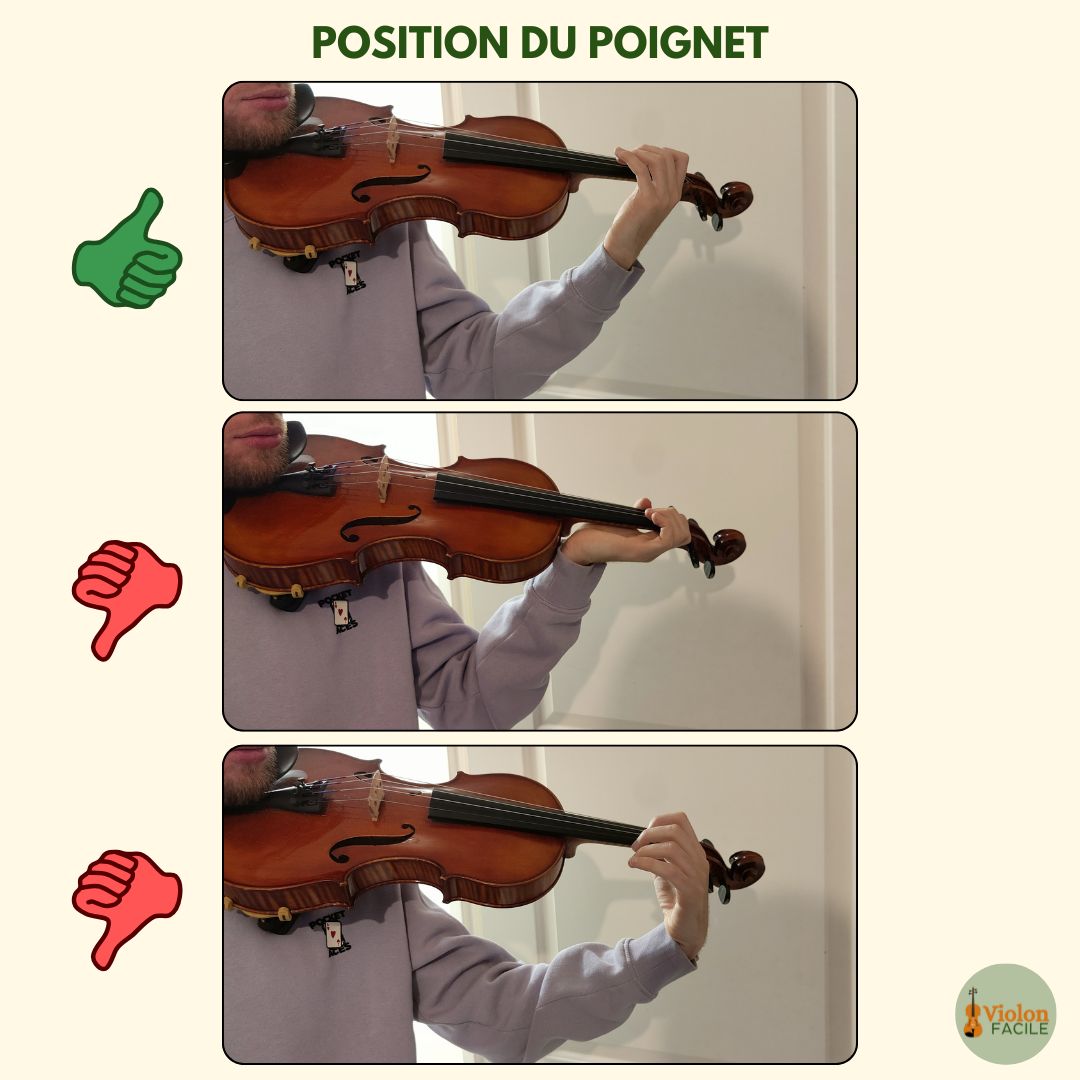 Autocollants De Touche De Violoncelle - Repères De Position De Frette - Aide Apprentissage Débutant - Taille 3/4